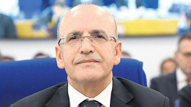2024’te Çiftçilere 584 Milyar TL Sıfır Faizli Krediyle Tarımsal Destek