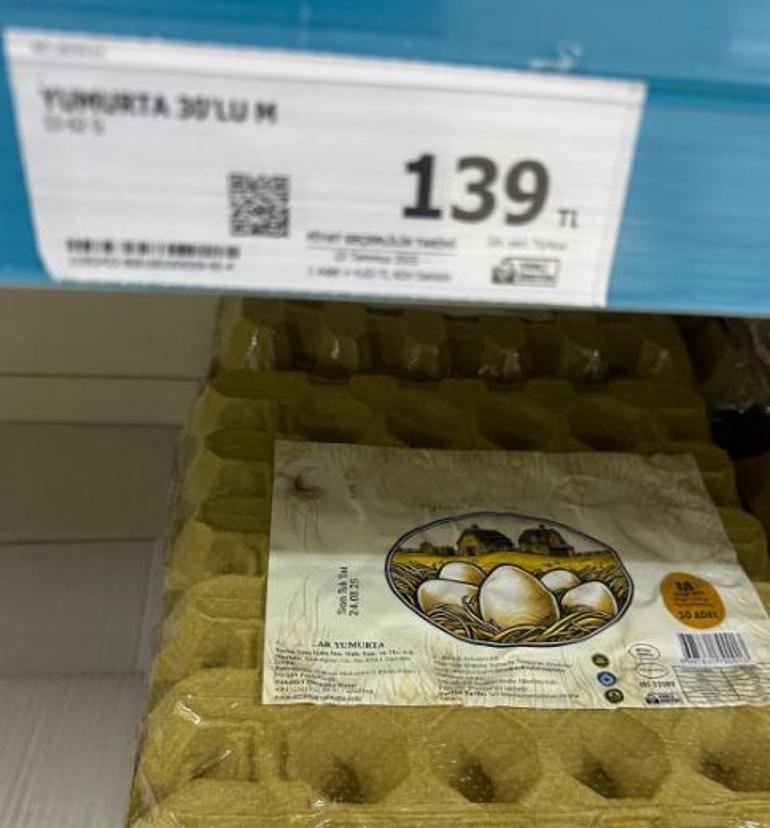 Sıcak Mevsim ve Tüketim Alışkanlıkları