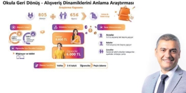 okul-alisverisini-kampanyalar-hafifletiyor-cocuklar-icin-uygun-fiyatlar-ve-indirim-firsatlari-lAXRqalB.jpg