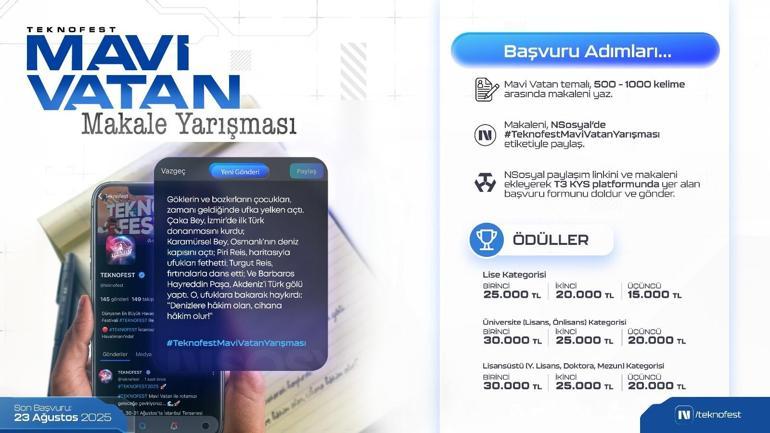 Teknofest'te Mavi Vatan: Makale ve Resim Yarışmasıyla Denizimizi Keşfet!