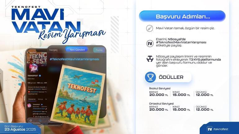 Teknofest'te Mavi Vatan: Makale ve Resim Yarışmasıyla Denizimizi Keşfet!