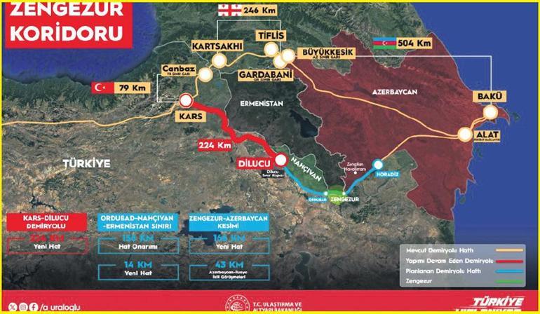 Zengezur Koridoru İçin İlk Adım: Hem Bölgesel Güvenlik Hem de Yatırım Perspektifi