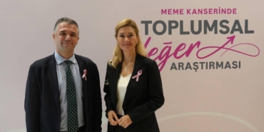 erken-meme-kanseri-tedavisi-saglik-sisteminden-254-milyar-tl-tasarruf-sagliyor-ZZJMtLHK.jpg