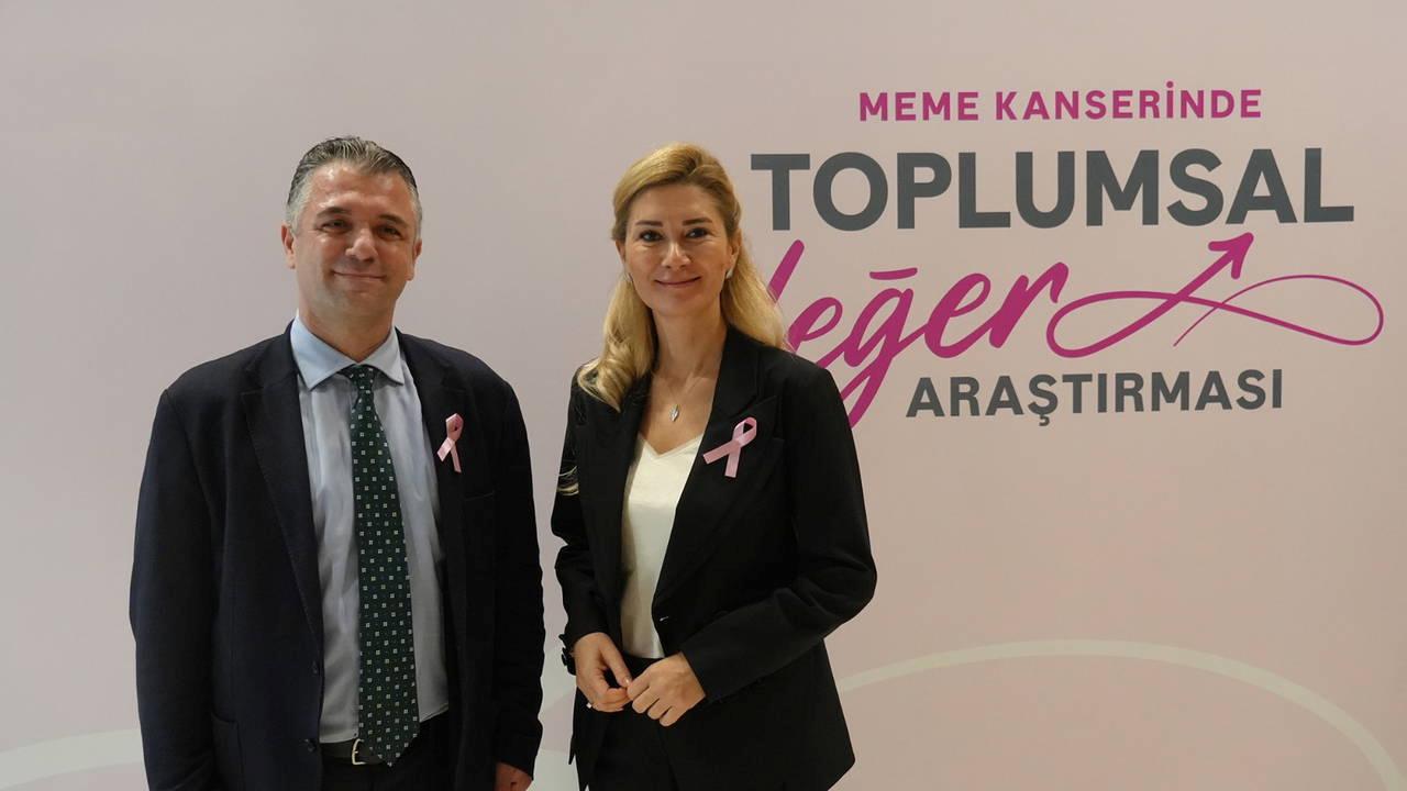 erken-meme-kanseri-tedavisi-saglik-sisteminden-254-milyar-tl-tasarruf-sagliyor-ZZJMtLHK.jpg
