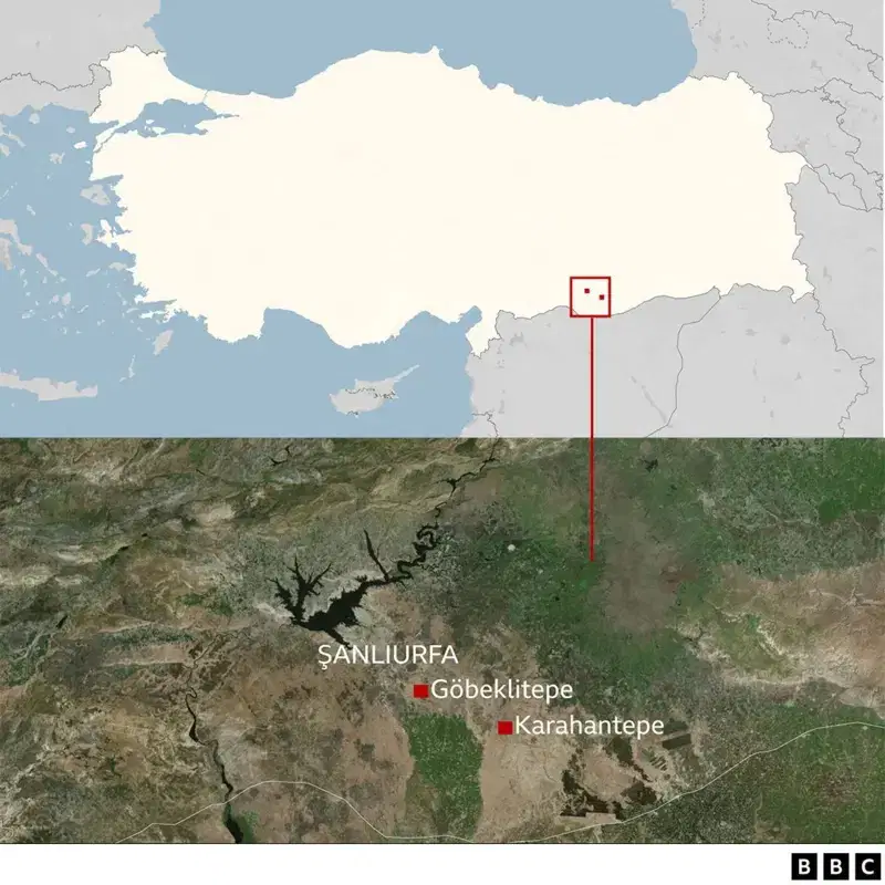 Şanlıurfa’daki 12 Bin Yıllık Yüz: İnceleme ve Anlamı Üzerine Derin Bir İçgörü