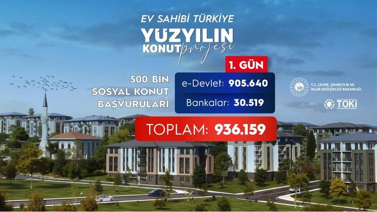 500 Bin Sosyal Konut Projesine İlk Gün Başvuran Kişi Sayısı Açıklandı