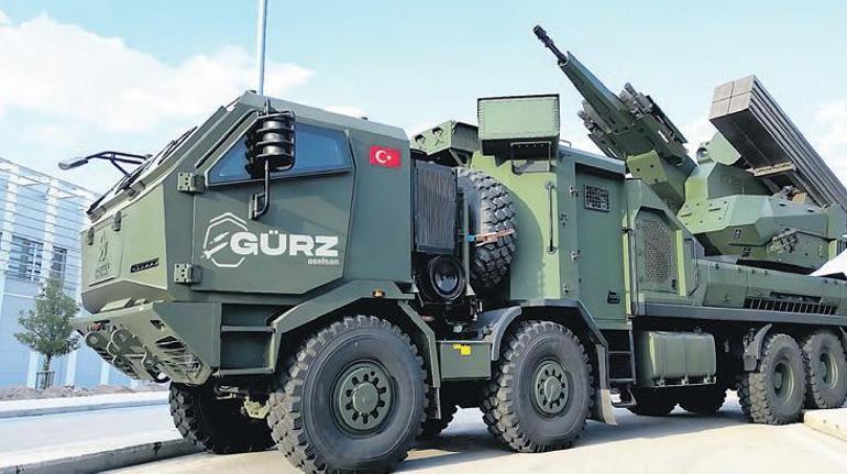 Küresel Oyuncu ASELSAN: Teknoloji ve Güvenliğin Öncüsü