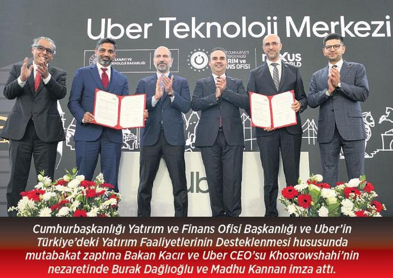 Türkiye’ye Uber Yatırımı: Sektörde Yeni Bir Dönem mi Başlıyor?