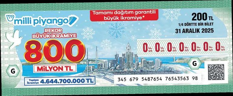 Yılbaşı Çekilişinde Rekor İkramiye: 800 Milyon TL