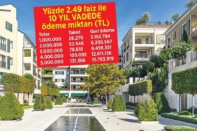 2-milyonluk-kredide-700-bin-tl-fark-etti-eufhP5Qv.jpg
