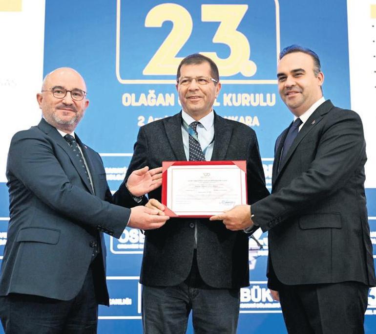 5 Yıllık Hedefle İlerle; Değişimi 2 Katına Taşı