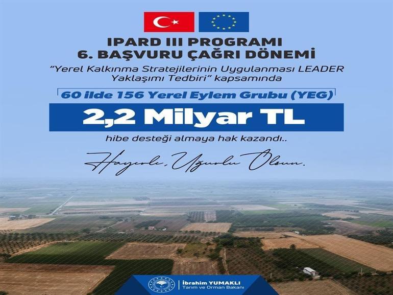 Bakan Yumaklı: 60 İldeki 156 Yerel Eylem Grubunun Tamamı Desteklenmeye Hak Kazandı