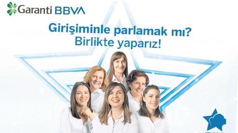 Büyümeyi Merkezine Alan Girişimci: Şirketinizi Zirveye Taşıyacak Stratejiler