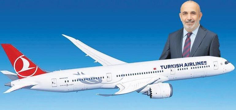 Millerin Gücüyle Deneyimlerini 4 Yılda 1 Milyona Ulaştıran Efsane Yolculuk
