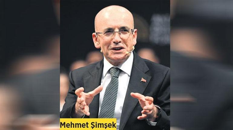Web Sayfasında Yayınlanacak Benzersiz Başlık: 4 Yılın En Düşük Yıllık Enflasyonu