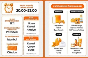 2025-alisveris-tercihleri-teknoloji-detayinin-siki-takibiyle-buyuleyici-bir-deneyim-KUDm8KWu.jpg