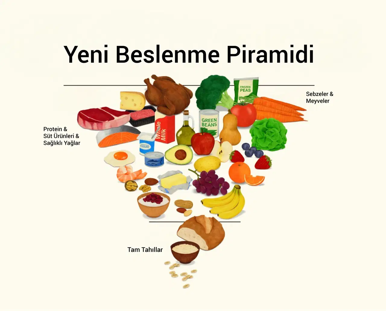 Türkiye Obezitede Avrupa’nın Zirvesinde: Uzman Uyarısı