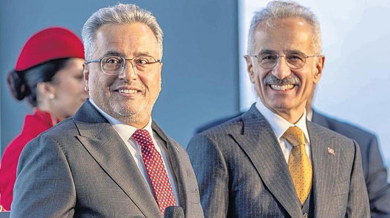 Web sayfası için benzersiz başlık: En havalı yatırım — Türkiye'nin gelecek vizyonu
