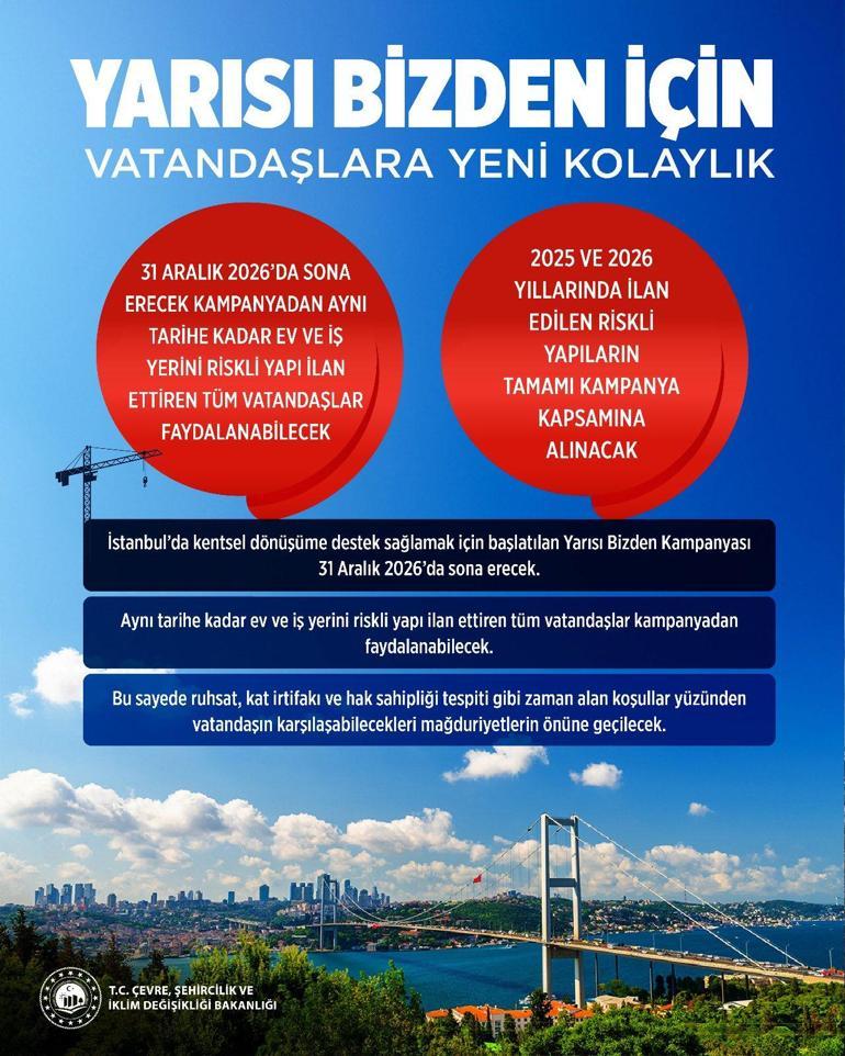 İstanbullu Vatandaşlar Merakla Bekliyordu: Yarısı Bizden Kampanyasında Sistem Değişti - Güncel Haber