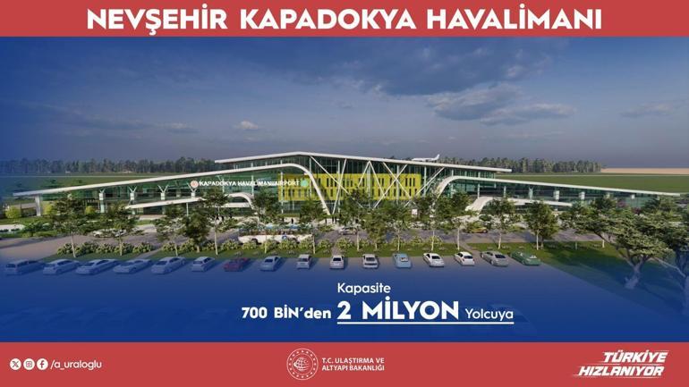 Kapadokya Turizmi: Gökyüzüne Açılan Yeni Yüzüyle Büyülüyor