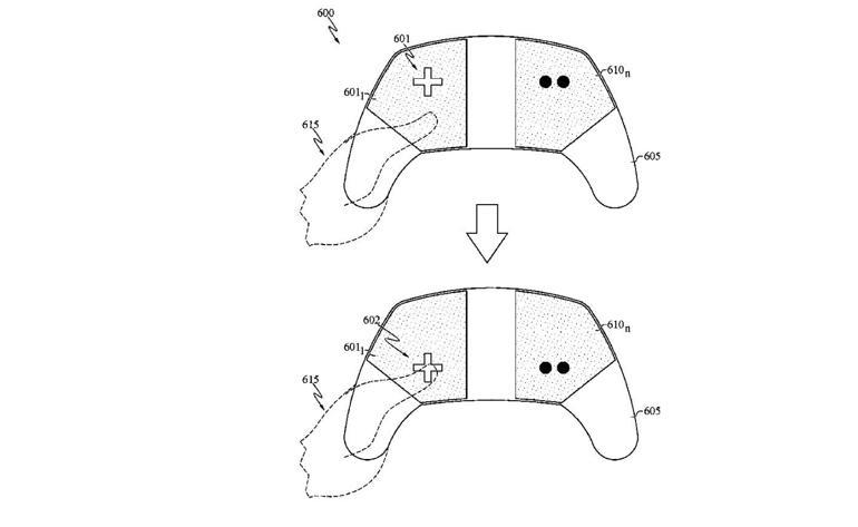 Sony’nin Tamamen Dokunmatik Kumanda Patenti: Geleceğin Girişimi Şimdi