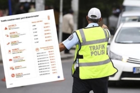 trafikte-yeni-cezalar-uygulamaya-alindi-detaylar-ve-uygulama-sureci-X2T2yXKp.jpg