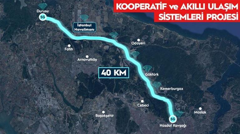 19 Noktaya Kurulu—5G’li Akıllı Yolda Başlayan Testler