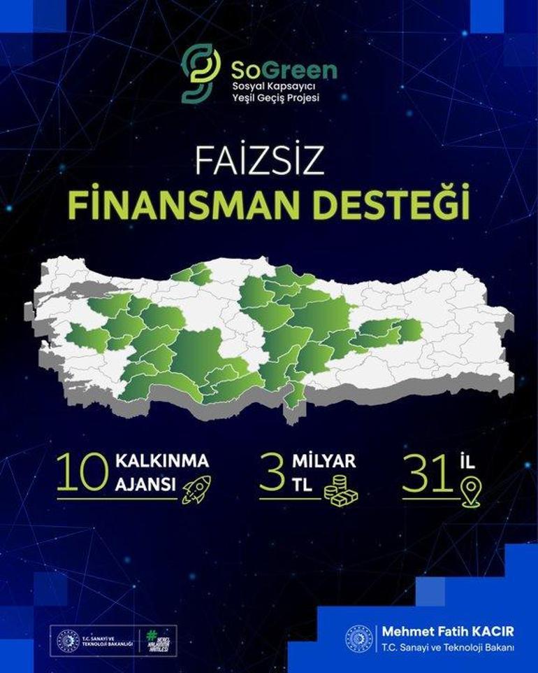 Bakan Kacır Sıfır Atık Gününde Açıkladı: Yeşil Dönüşüm İçin 3 Milyar TL Destek