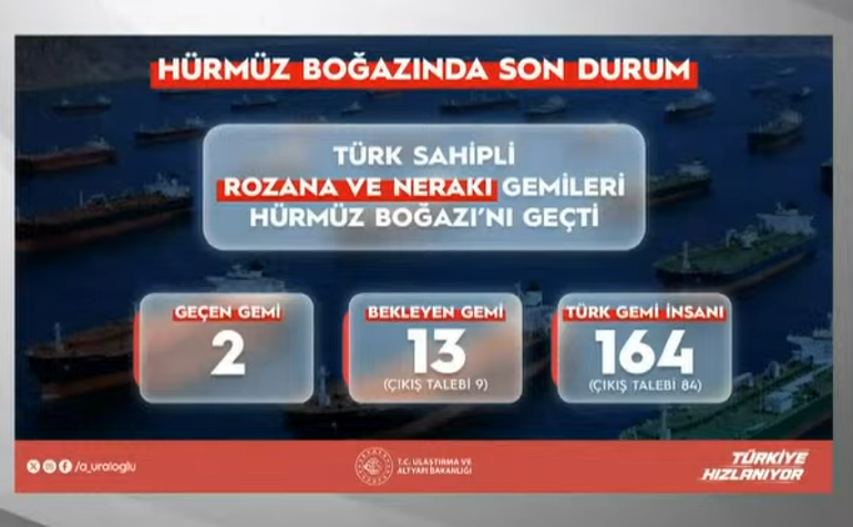 Bakan Uraloğlu’ndan Önemli Açıklamalar: Yeni Gelişmeler ve Analiz