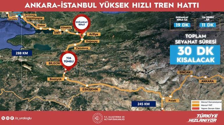 İstanbul–Ankara Hızlı Treninin Yol Süresi Kısalıyor: Müjde!