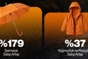 yogun-yagislar-e-ticaret-davranislarini-sasirtan-bicimde-sekillendiriyor-NYZJdPFW.jpg