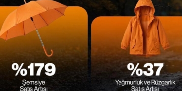 yogun-yagislar-e-ticaret-davranislarini-sasirtan-bicimde-sekillendiriyor-NYZJdPFW.jpg
