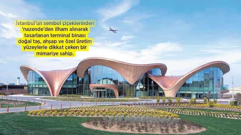 En Havalı Terminal: Yaratıcı Tasarım ve Kullanıcı Deneyimi