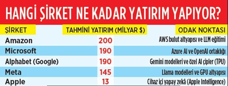 Yapay Zekada Algı Oyunları: Gerçekliğin Sınanması ve Yanılsamalar